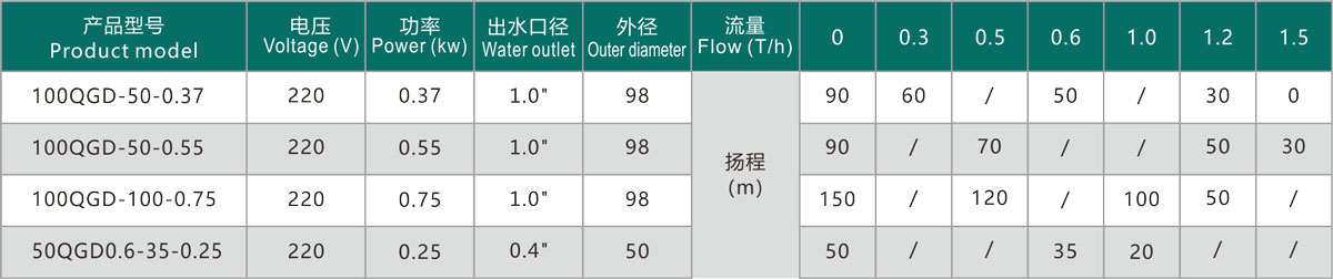 技術參數(shù).jpg